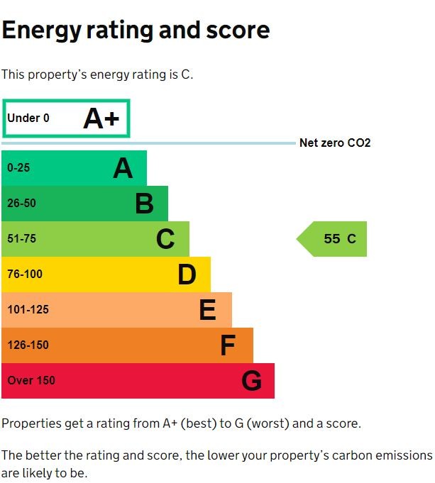 EPC